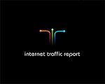 internet traffic report