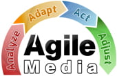 logo agile1
