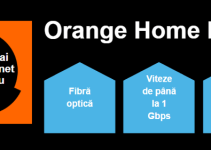 Orange Home Net – Internet prin fibră