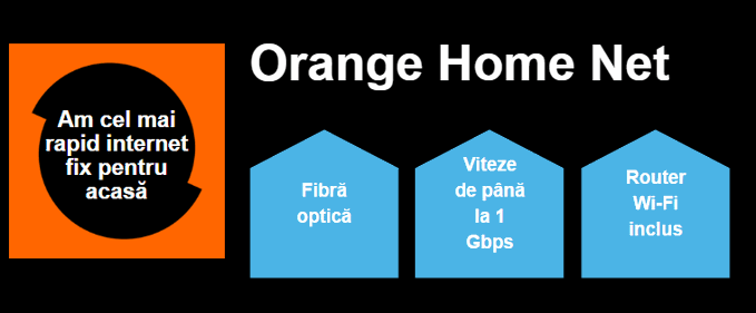 orange home net
