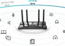 Review: Router Digi RCS RDS TPLink Archer AX10 WiFi6