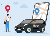 Ghid Definitiv 2024: Cum Să Devii Șofer Uber în București – Pași și Sfaturi pentru Succes